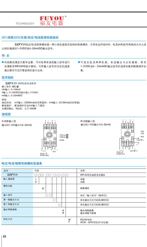 豬運程2024|屬豬出生年份+2024今年幾多歲？屬豬性格特徵+最新。